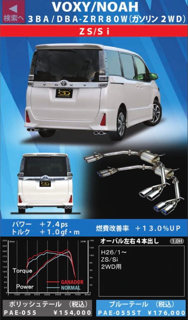 80ヴォクシー VOXY ZS 煌 ガナドール 左右PAE-055 オーバル左右