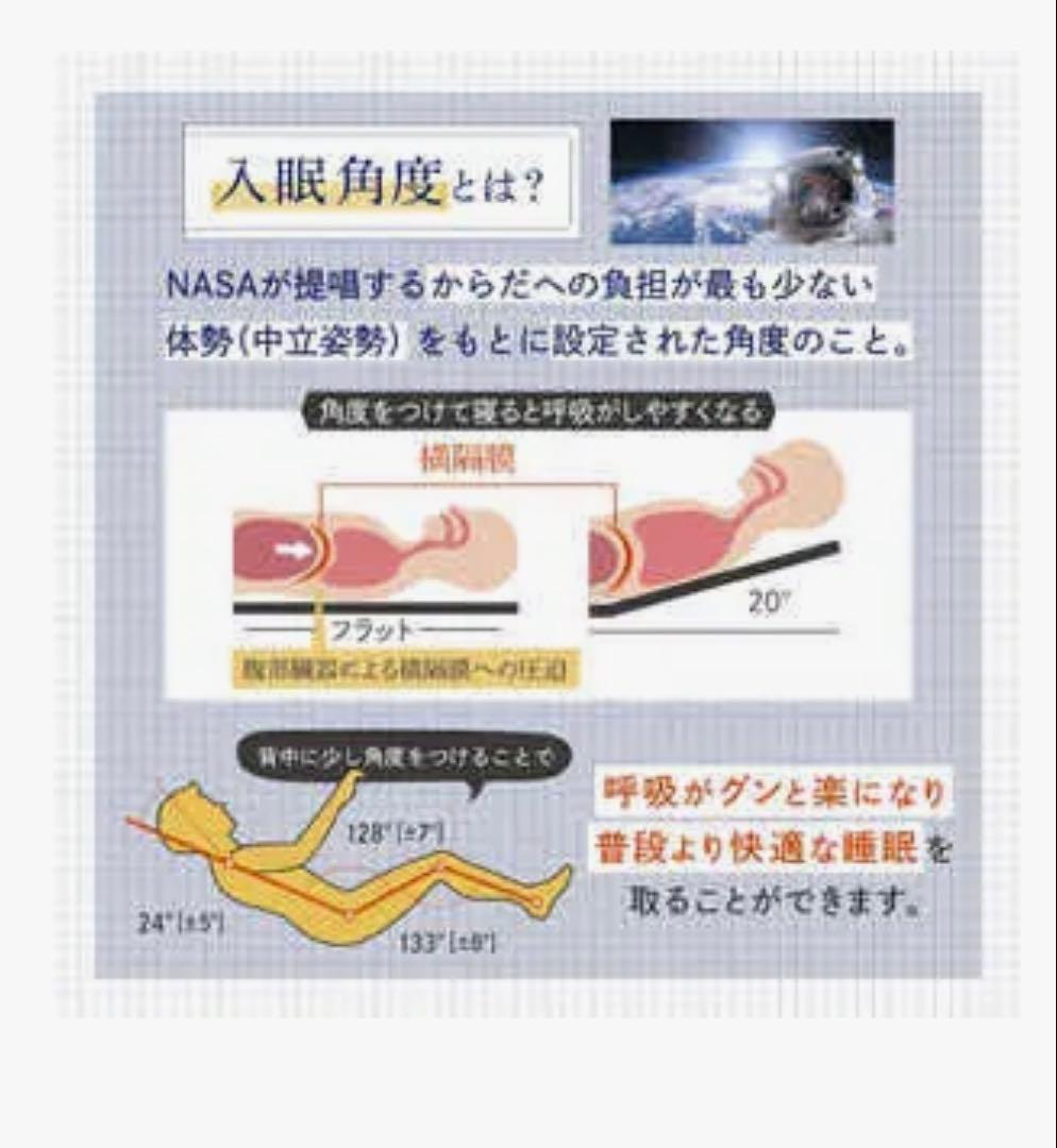 【値引き交渉あり】腰の負担を軽減【美品】NELUD NP腰眠マットレス シングル