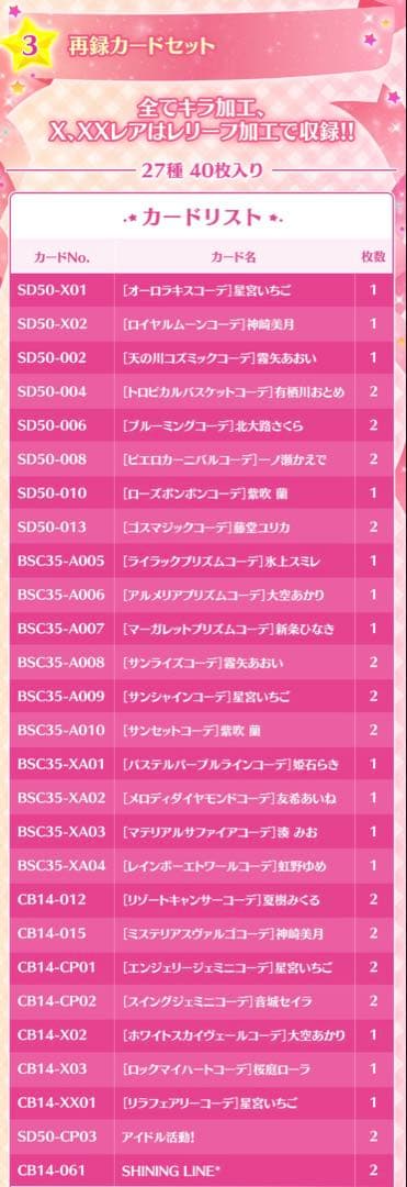 バトスピプレミアムコラボBOX アイカツ！ 10周年セット【PB29】