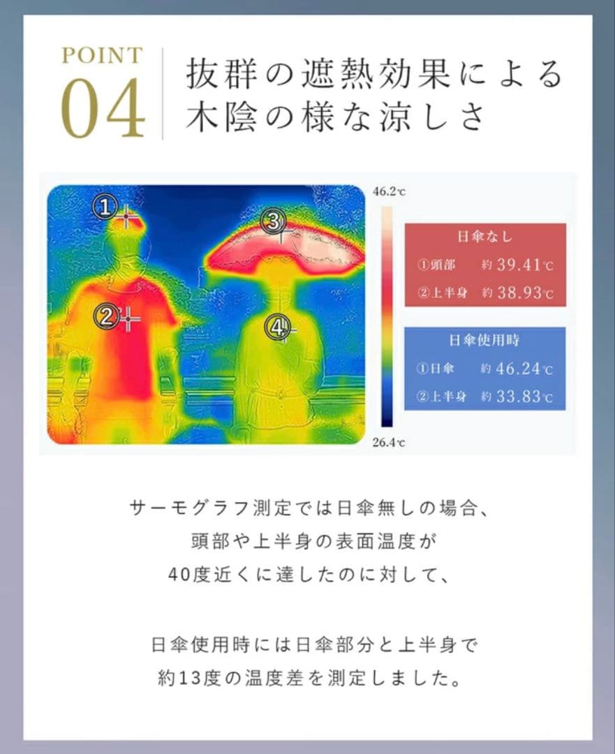 9/20迄値下げ❗芦屋ロサブラン＊晴雨兼用 完全遮光100％ 50cm ブラック