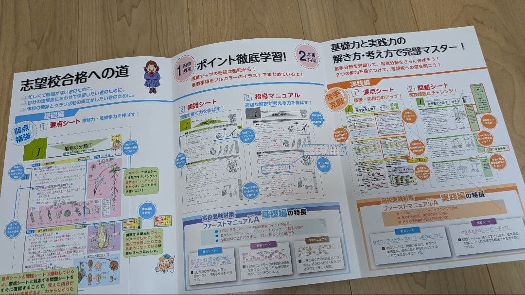 ファーストマニュアルA