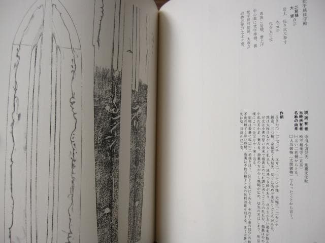 図説　刀剣名物帳　辻本直男　限定1200部