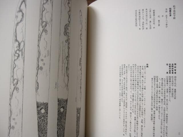 図説　刀剣名物帳　辻本直男　限定1200部