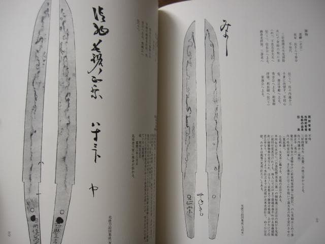 図説　刀剣名物帳　辻本直男　限定1200部