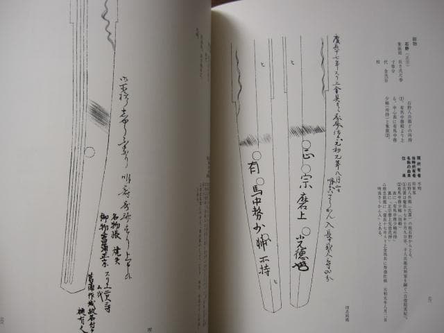 図説　刀剣名物帳　辻本直男　限定1200部