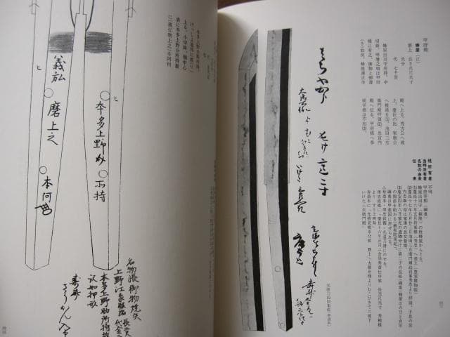 図説　刀剣名物帳　辻本直男　限定1200部