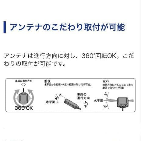 バイク用　ETC　車載器　ミツバ　BE61　（検）ETC2.0　【1012】