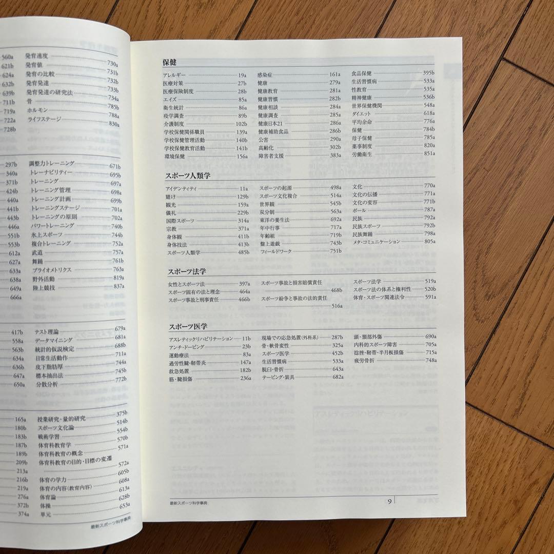 ◾️体育哲学◾️体育史◾️体育社会学◾️体育経営管理◾️スポーツ人類学◾️スポーツ科学事典◾️