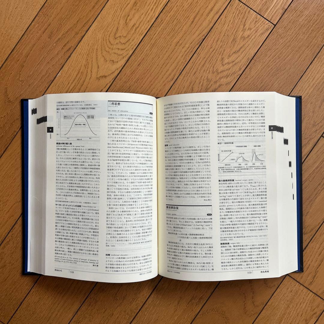 ◾️体育哲学◾️体育史◾️体育社会学◾️体育経営管理◾️スポーツ人類学◾️スポーツ科学事典◾️