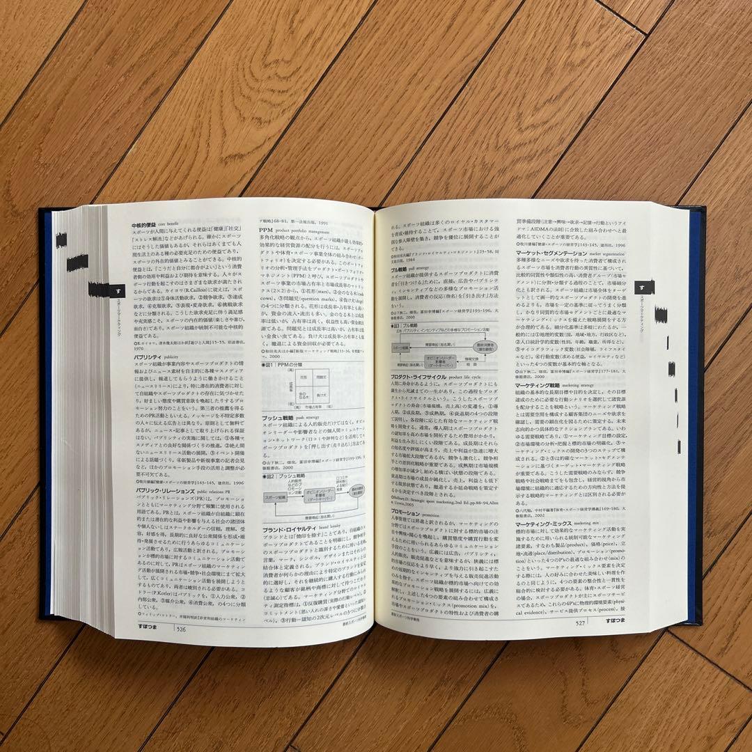 ◾️体育哲学◾️体育史◾️体育社会学◾️体育経営管理◾️スポーツ人類学◾️スポーツ科学事典◾️