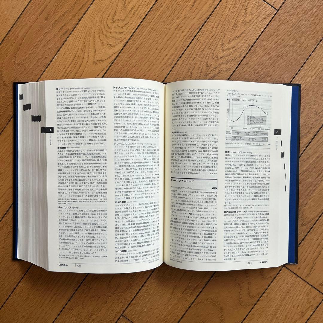 ◾️体育哲学◾️体育史◾️体育社会学◾️体育経営管理◾️スポーツ人類学◾️スポーツ科学事典◾️