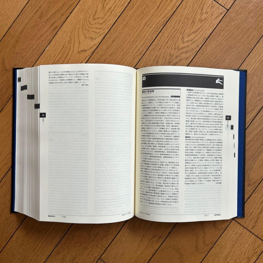 ◾️体育哲学◾️体育史◾️体育社会学◾️体育経営管理◾️スポーツ人類学◾️スポーツ科学事典◾️