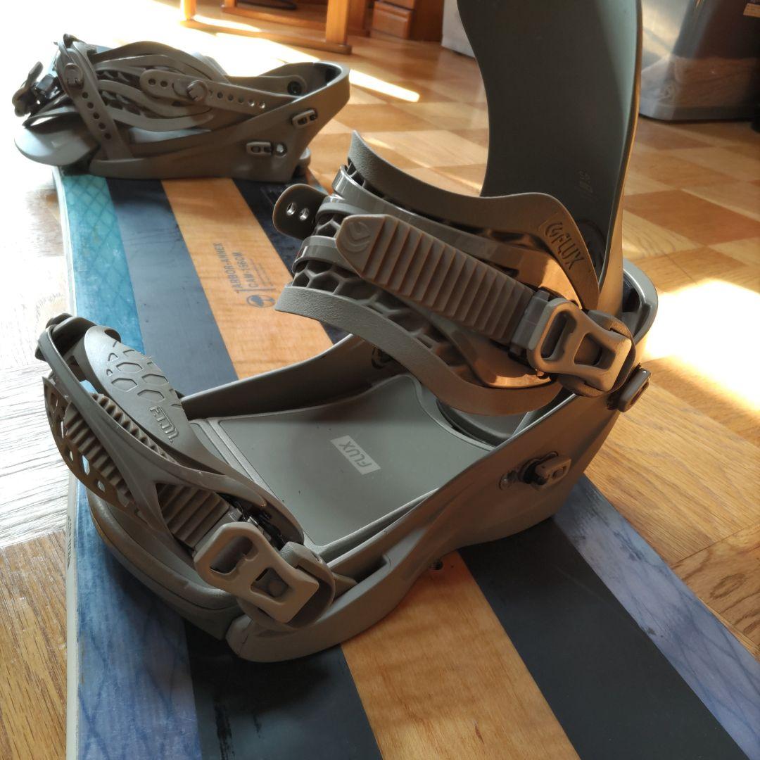 ARBOR annex 156 flux SRバインディング付き