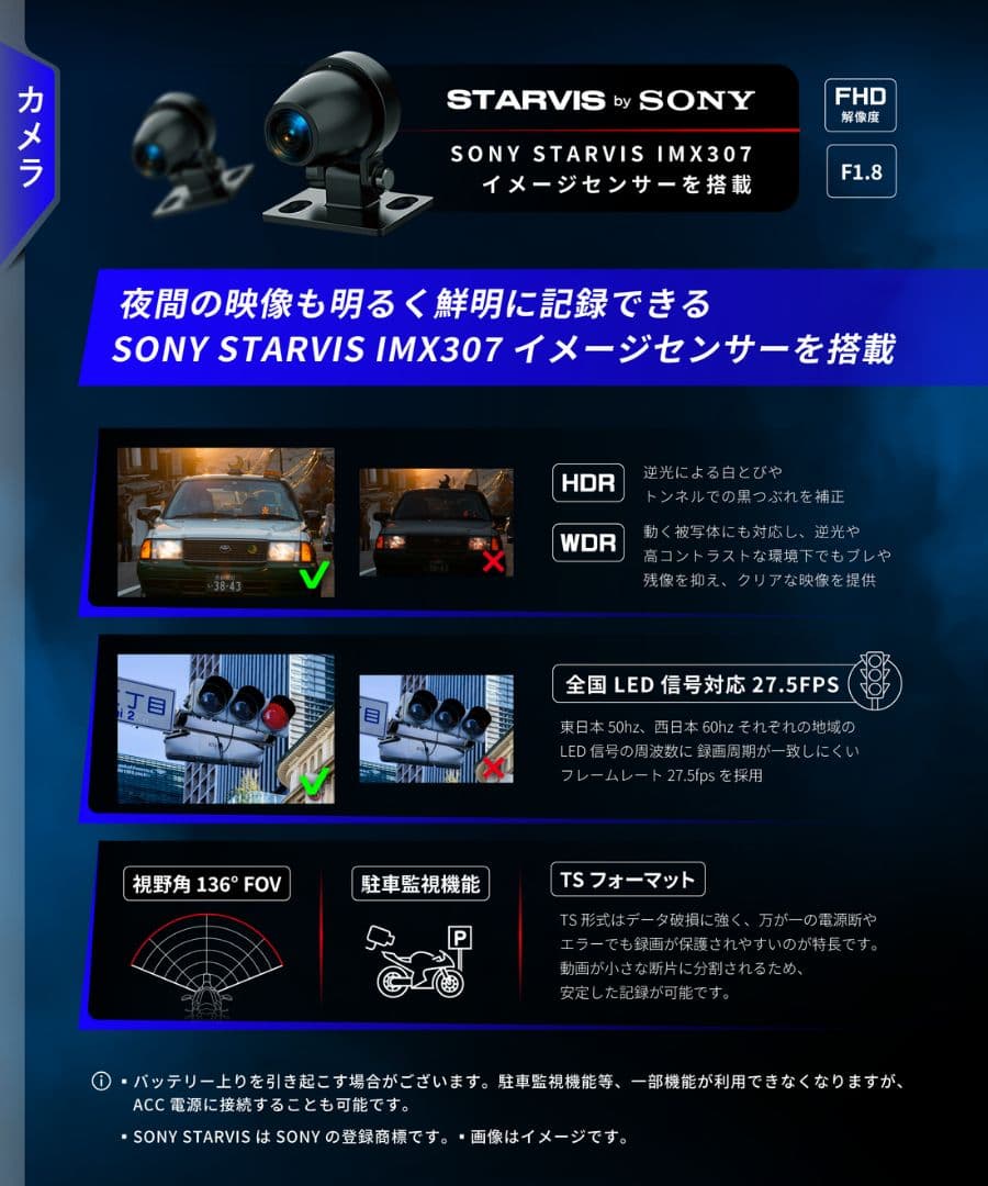 【新品未開封】KDR-D22 バイク用 ドライブレコーダー 高性能&高画質モデル