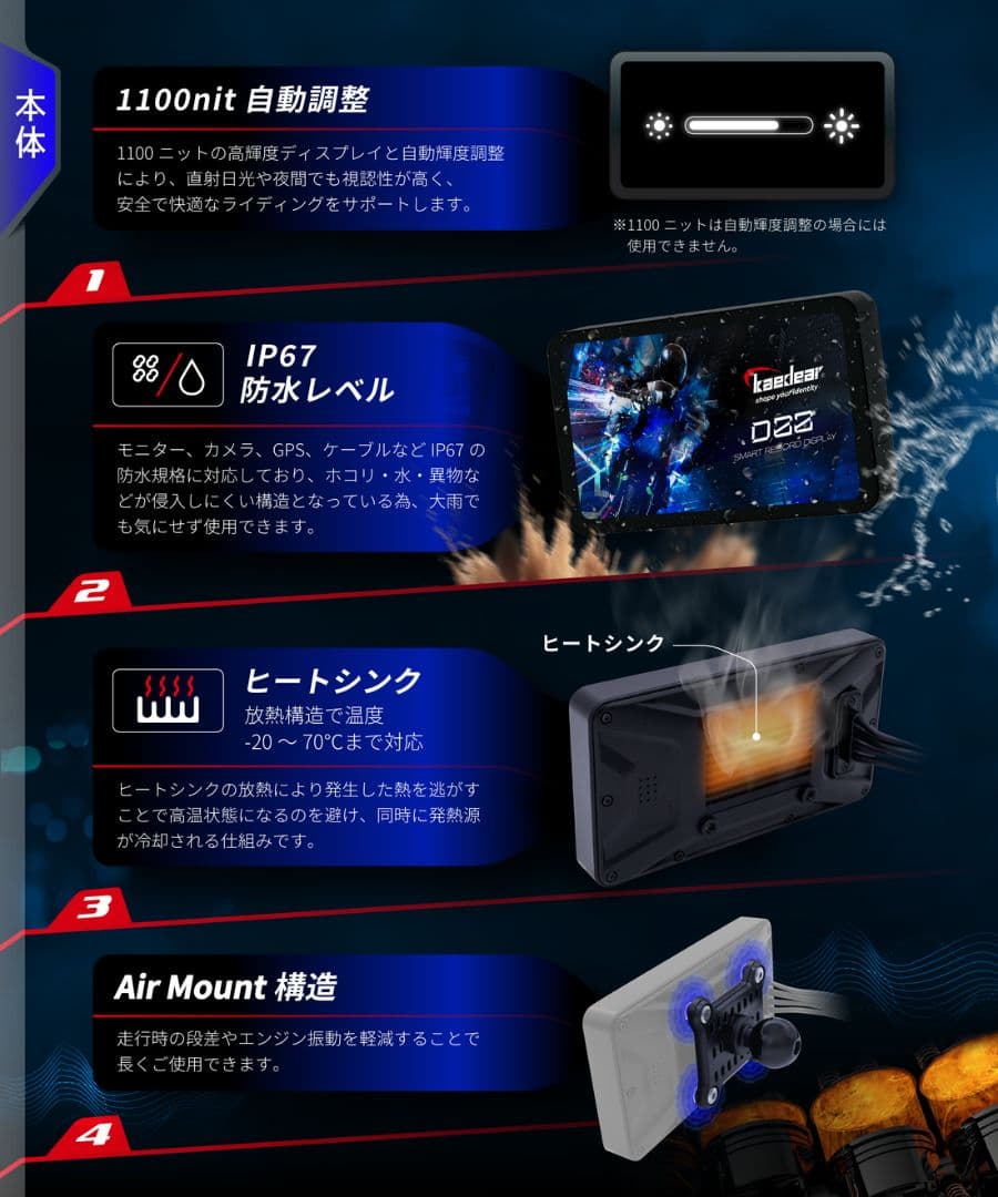 【新品未開封】KDR-D22 バイク用 ドライブレコーダー 高性能&高画質モデル