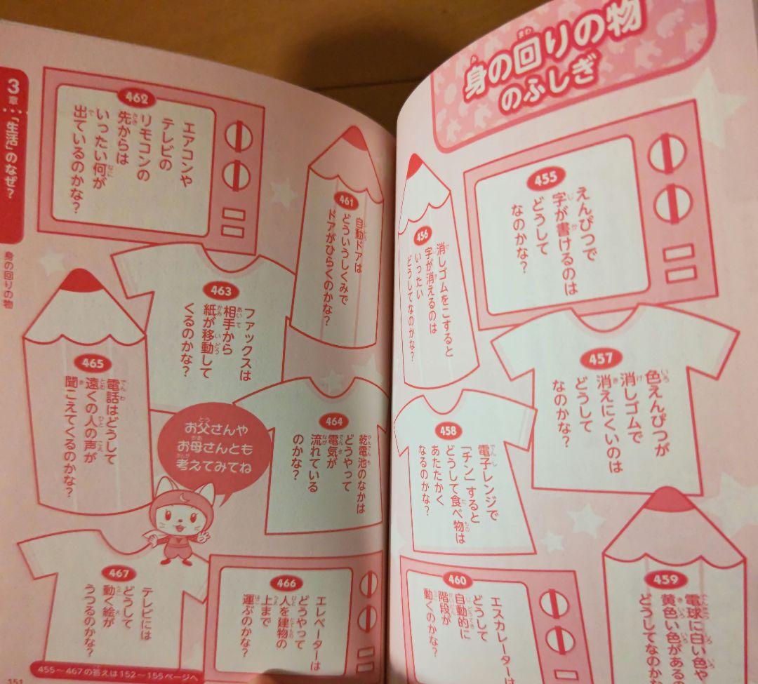 学習シリーズ　ドラえもん　その他　参考書　まとめ売り