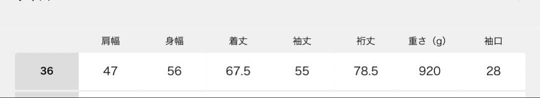 ⭐︎Miku様⭐︎ 新品スーパーファインビーバークルーネックコート　ブラックA 36