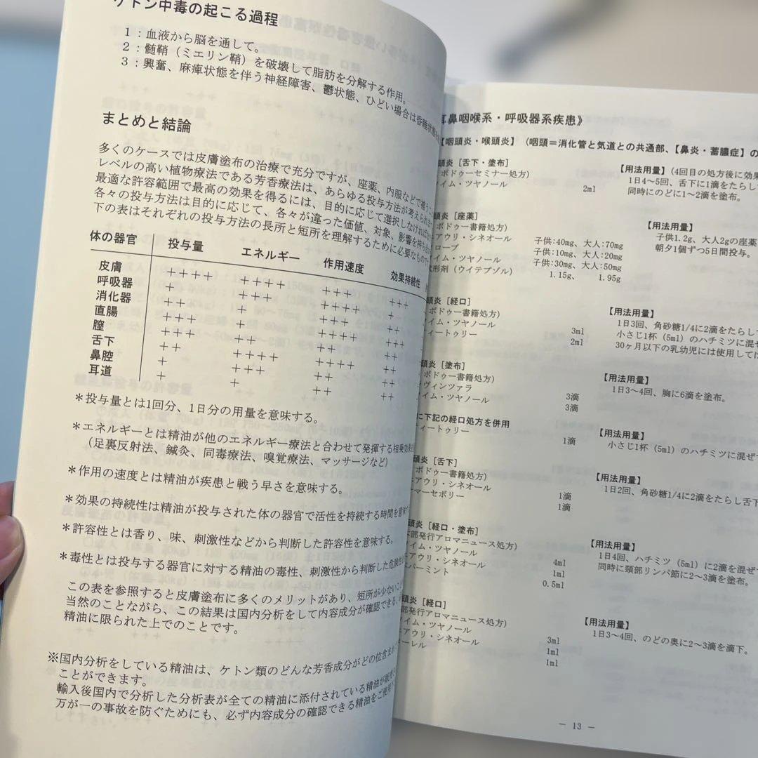 NARD ケモタイプ精油事典 & 処方集