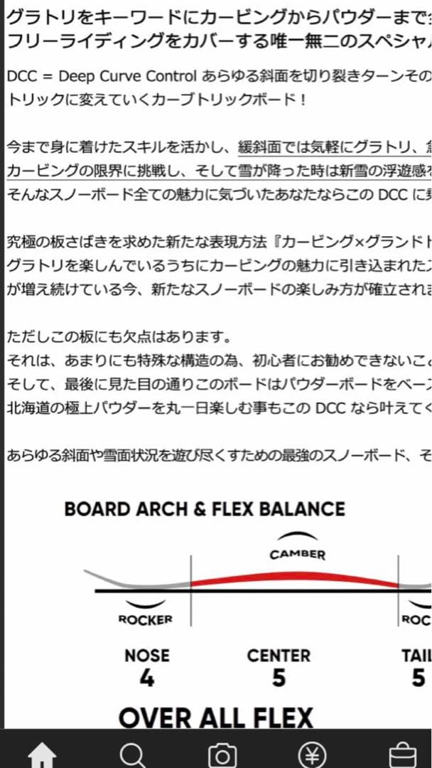 スノーボード FNTC DCC