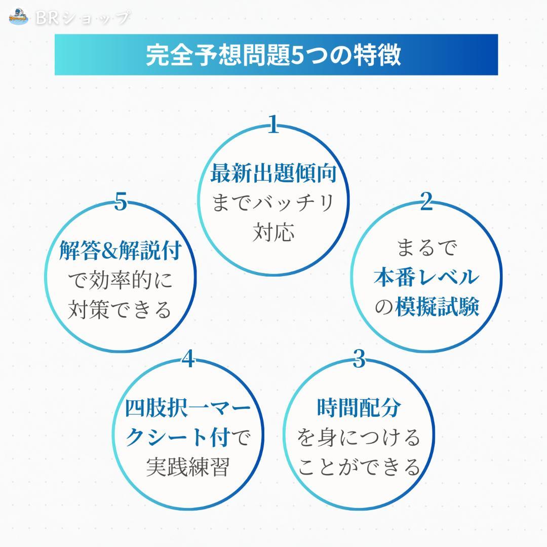 第139期ボートレーサー試験完全予想問題60問5セット【解答＆解説付】