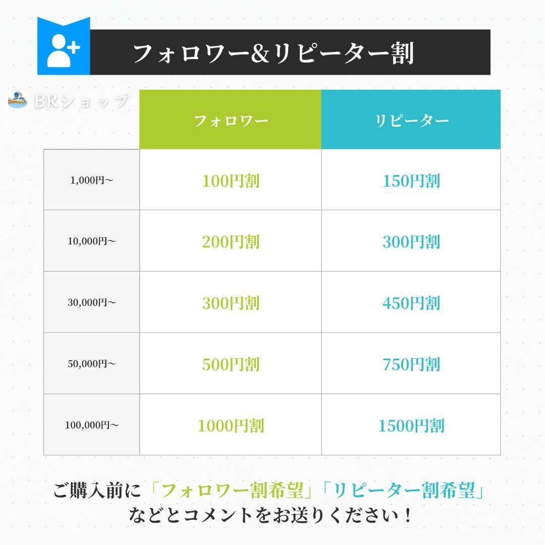 第139期ボートレーサー試験完全予想問題60問5セット【解答＆解説付】