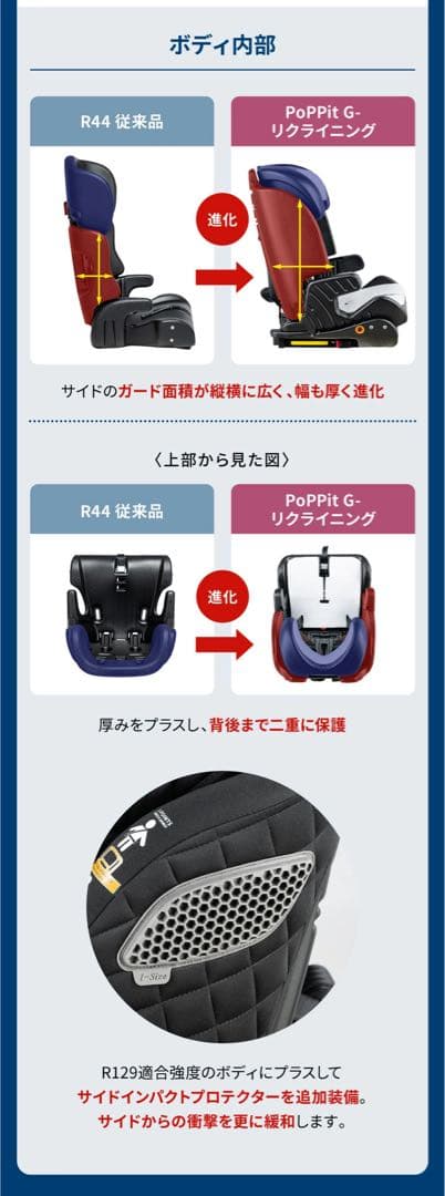 ジュニアシート ポップピットGリクライニングNebio ネイビー15ヶ月〜12歳