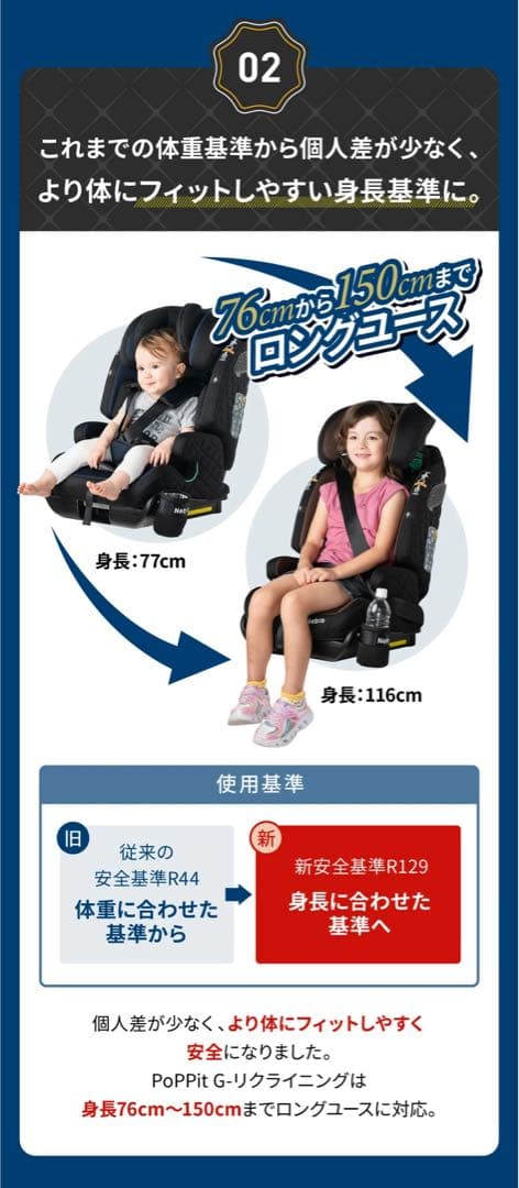 ジュニアシート ポップピットGリクライニングNebio ネイビー15ヶ月〜12歳