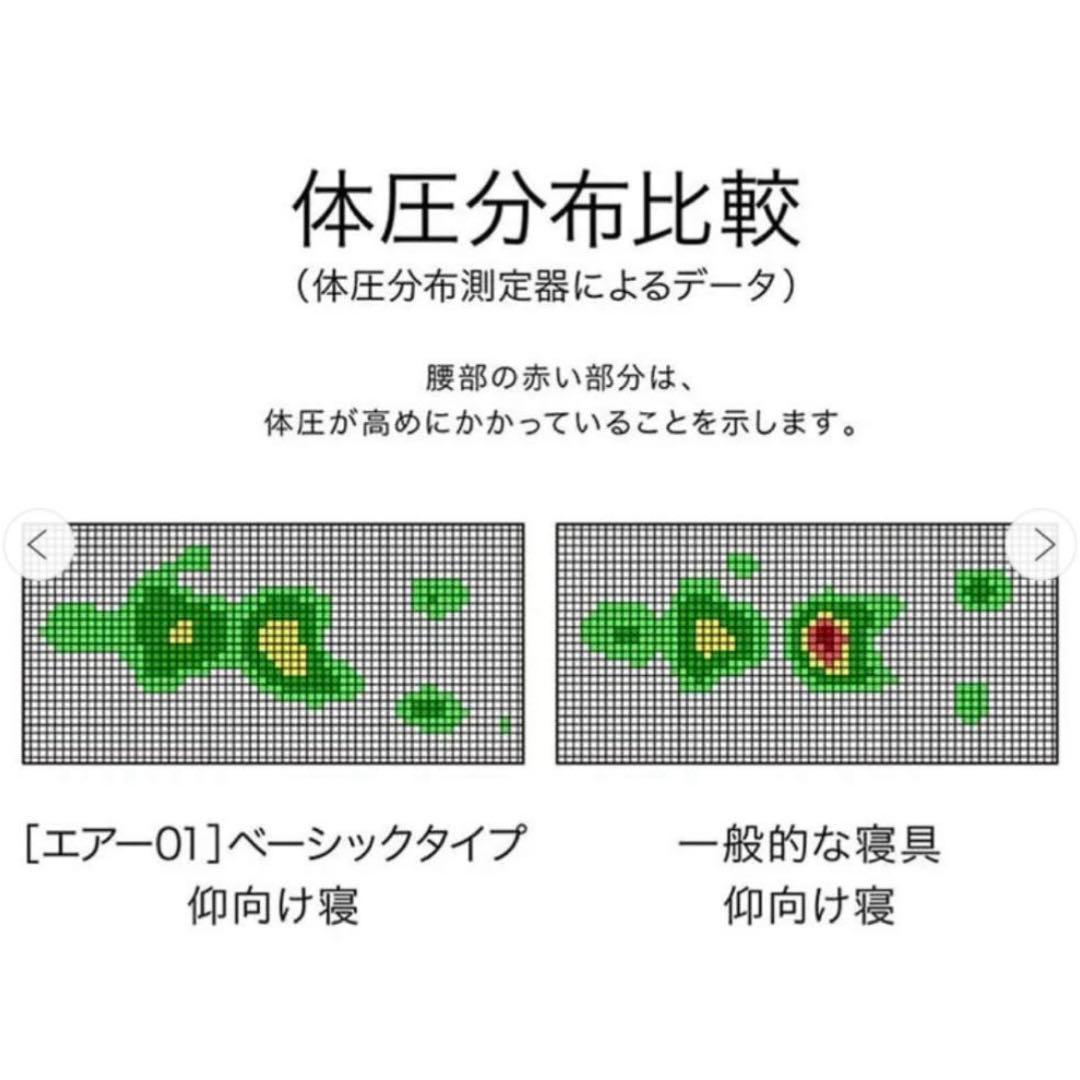 【新品】西川エアー01 マットレス BASIC シングル