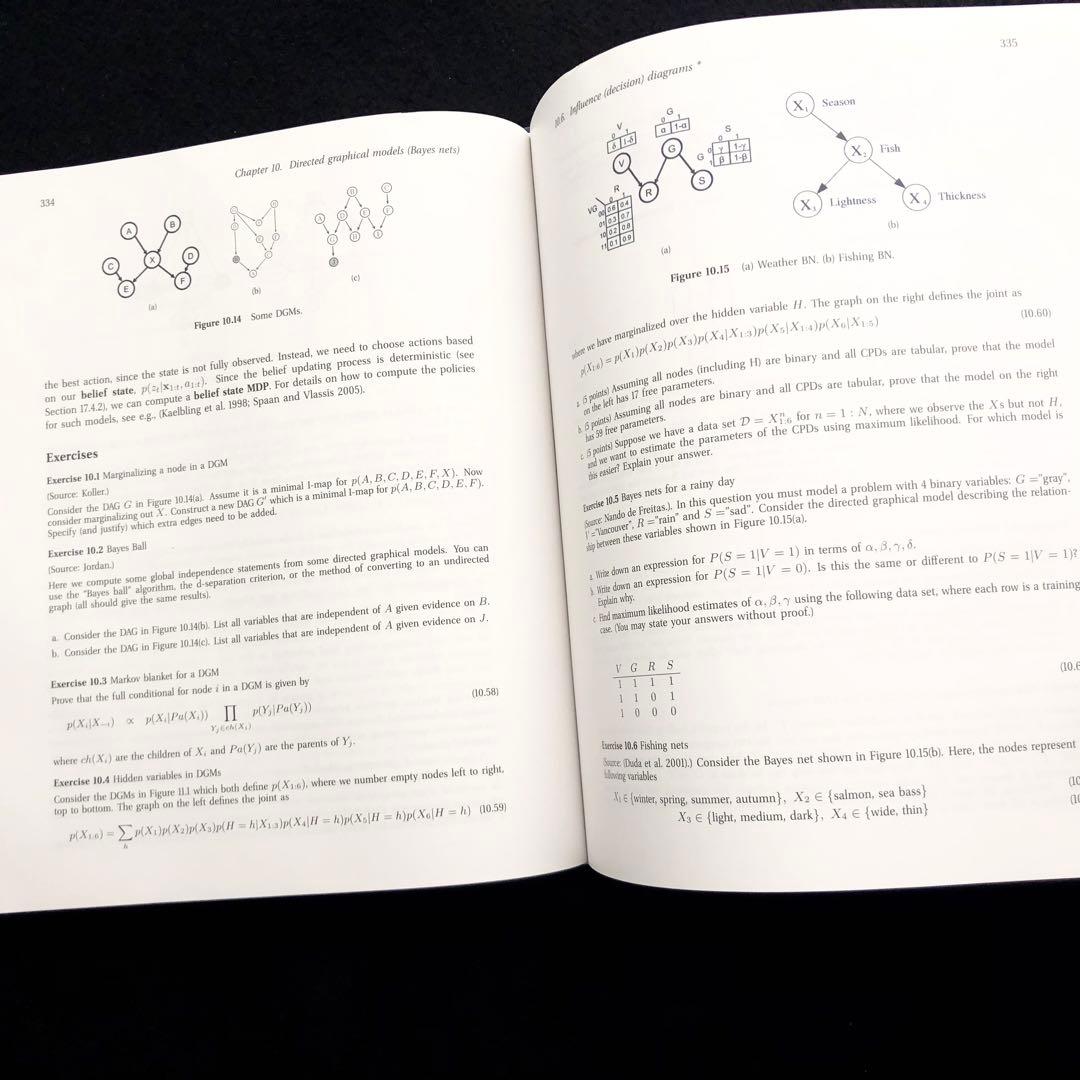 機械学習 参考書「Machine Learning」The MIT Press