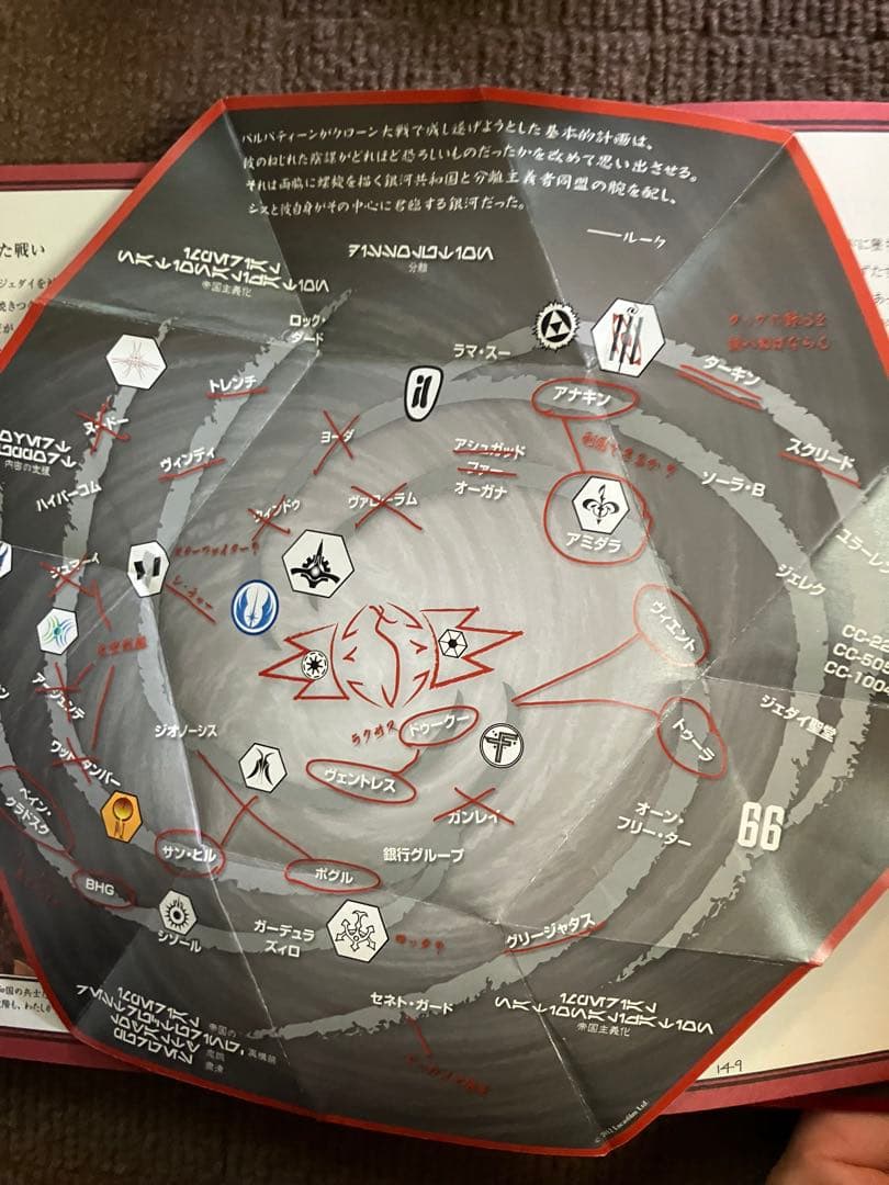 STAR WARS BOOK OF SITH シスの書　デラックスエディション