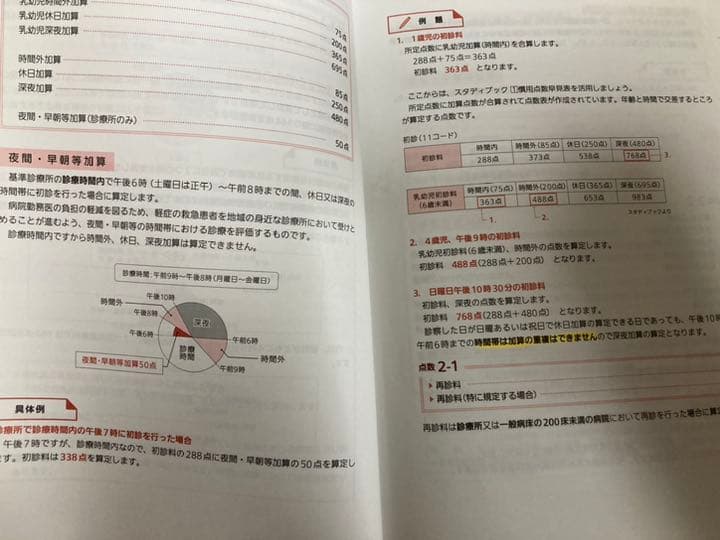 【△値下げしました！】医療事務　テキスト