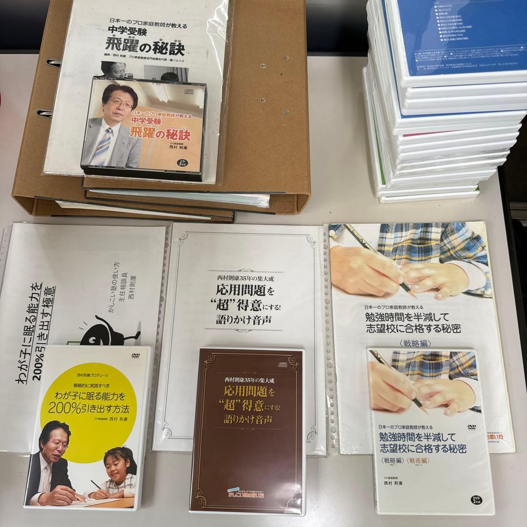 知力の背骨　最短構築プログラム　メンバーシップ