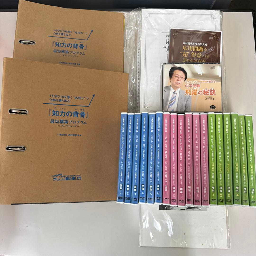 知力の背骨　最短構築プログラム　メンバーシップ