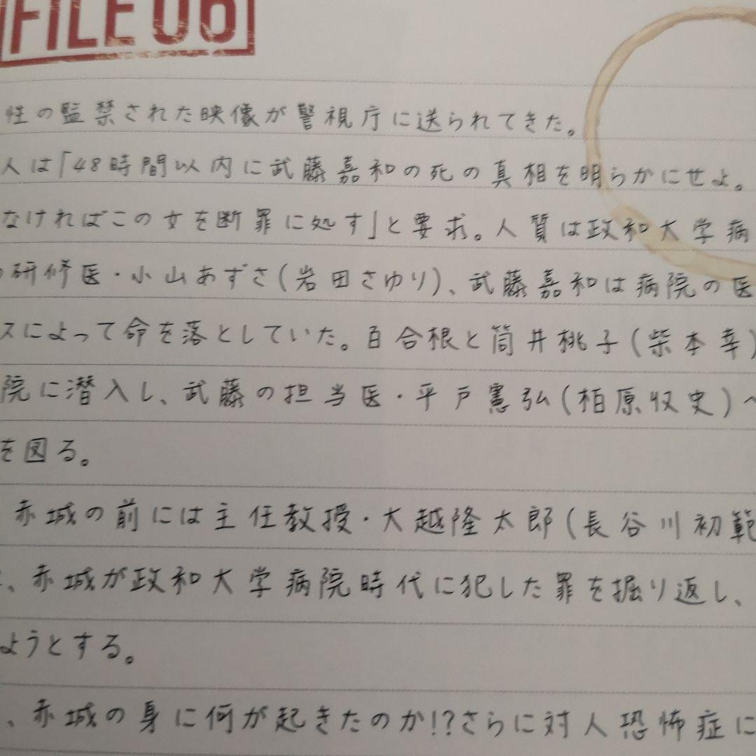 ST 赤と白の捜査ファイル Blu-ray BOX〈6枚組〉