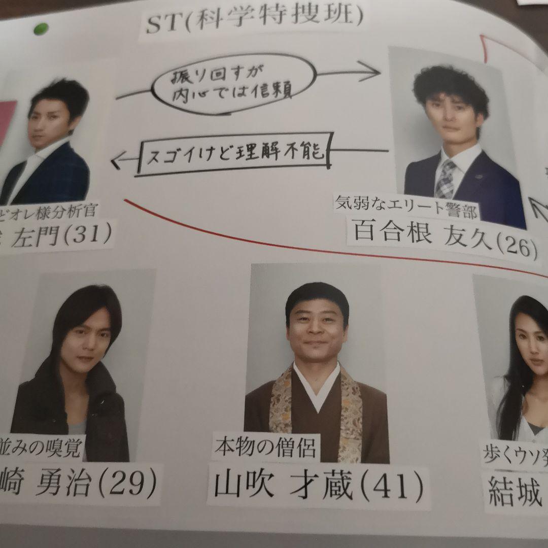 ST 赤と白の捜査ファイル Blu-ray BOX〈6枚組〉