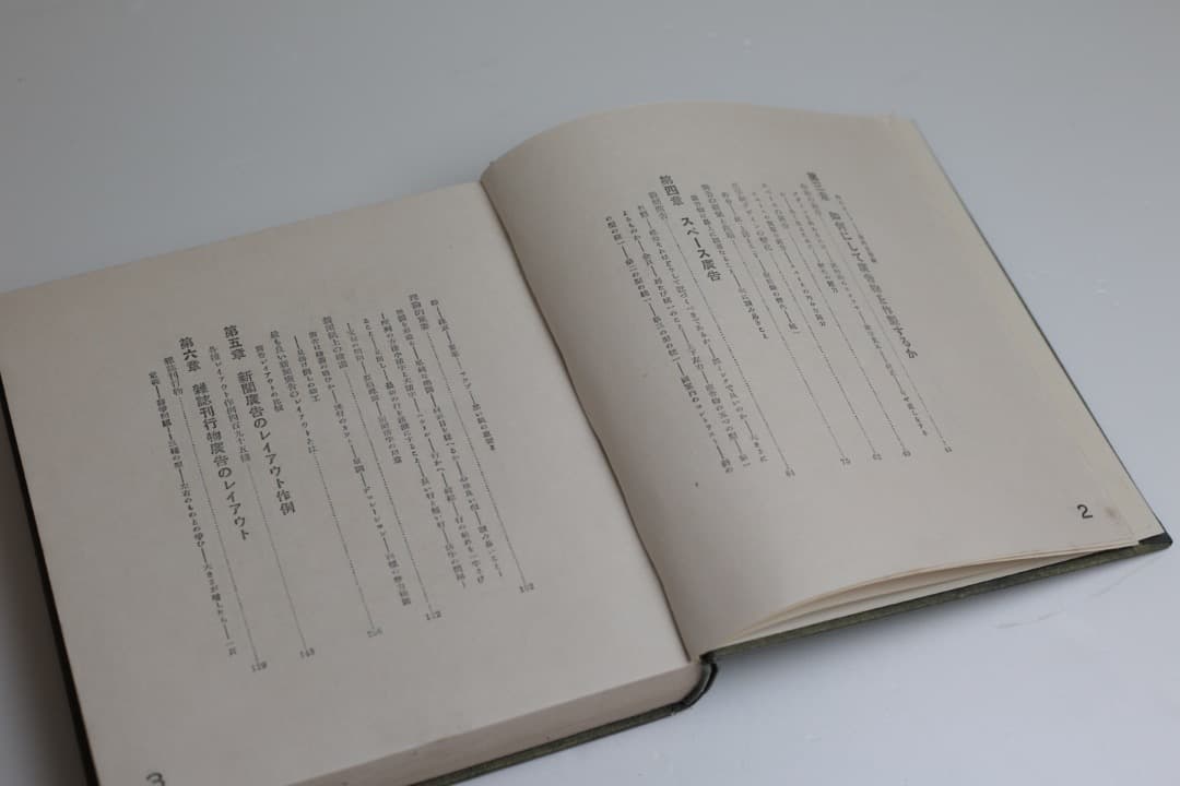 昭和4年刊行 広告レイアウトの実際 室田久良三著 誠文堂商店界社