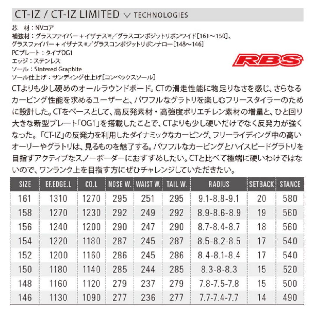 オガサカct-iz 148 20-21モデル