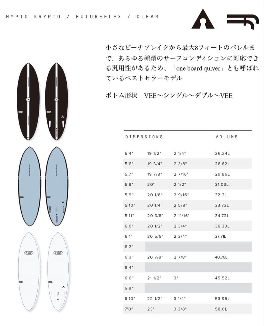 【送料込】5'10 ヒプトクリプト 新品 未使用 極品