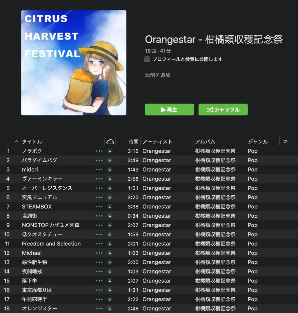 柑橘類収穫記念祭