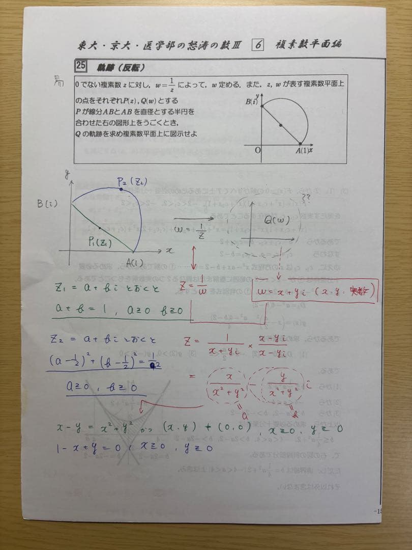【最終価格】 高等進学塾 怒涛の数III 直前ゼミ テキスト プリントセット