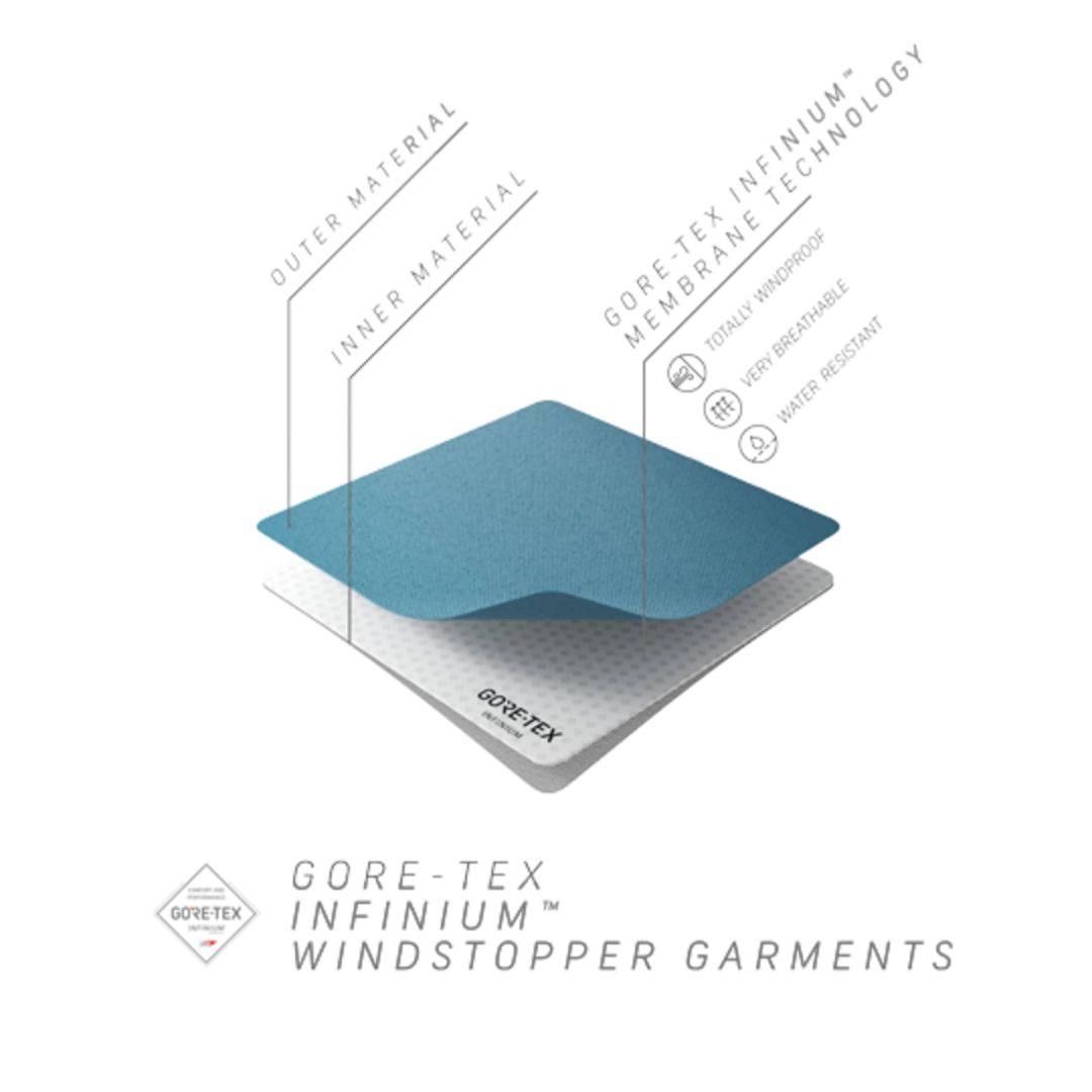 新品 Rapha Mens Pro Team INFINIUM Jersey M