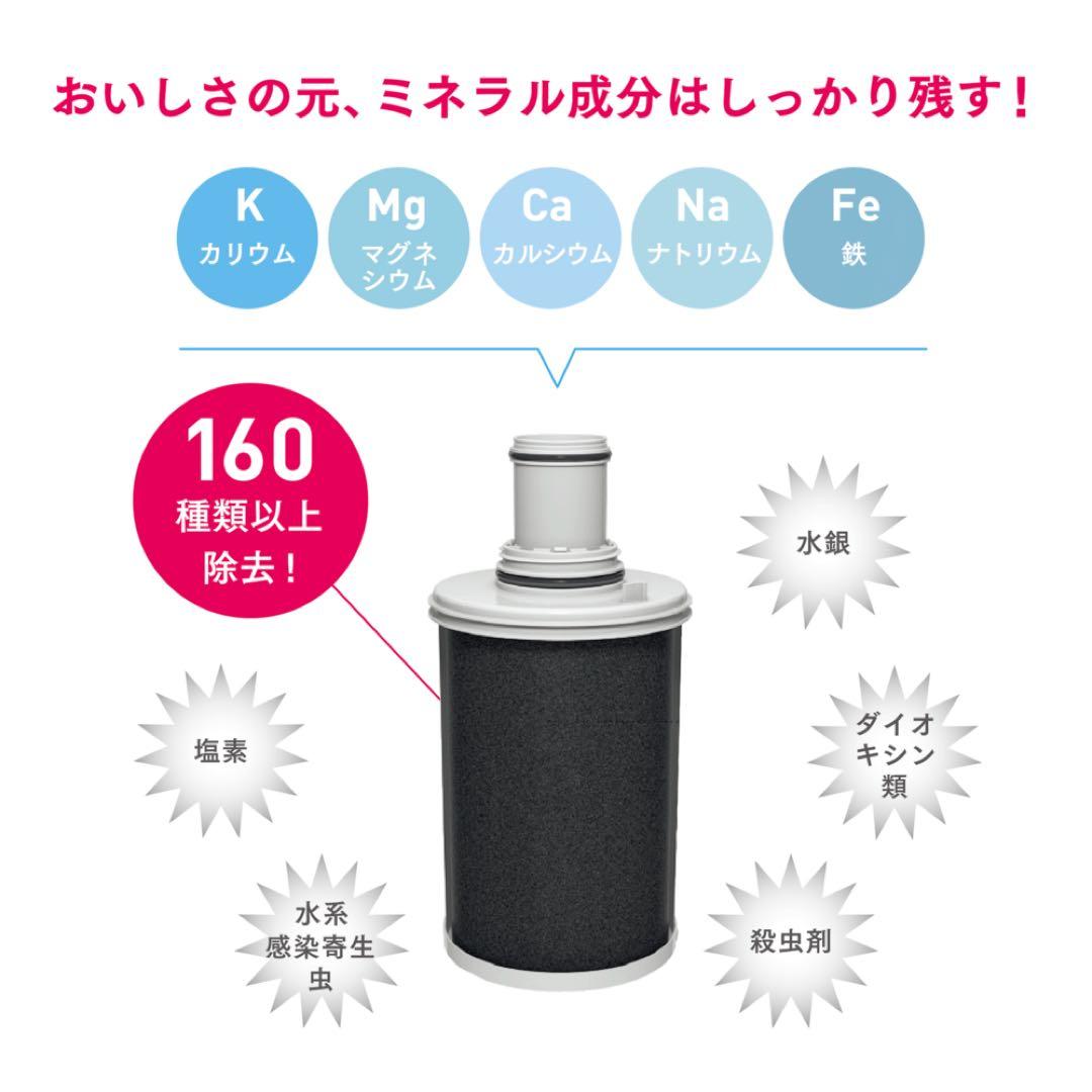 アムウェイ　amway 浄水器カートリッジ Ⅱ用