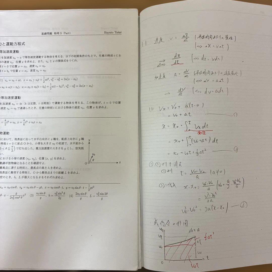 駿台　物理S 2022年版 前後期　ノート付き