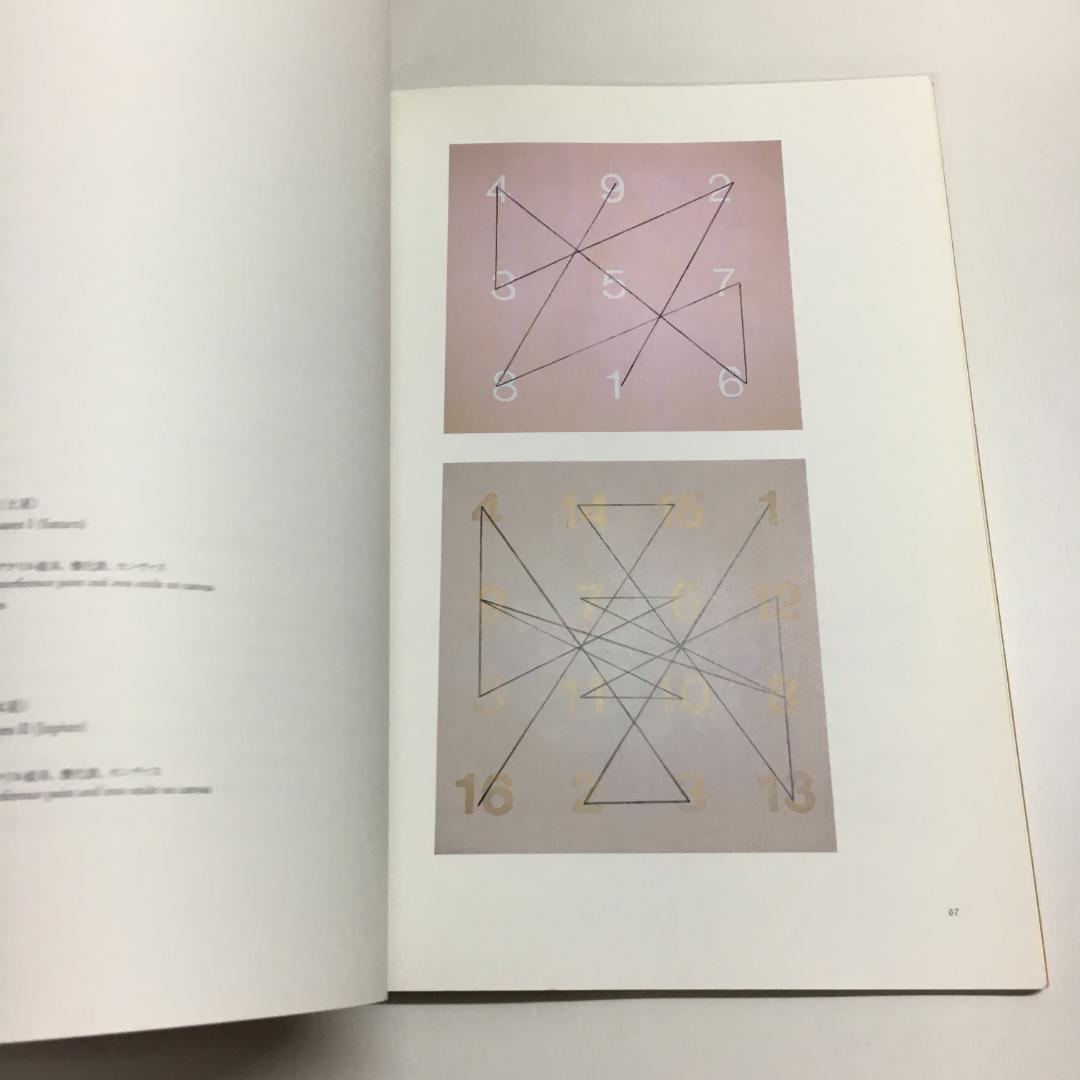 ◆G57　ジグマー・ポルケ　不思議の国のアリス　2005　図録　古書