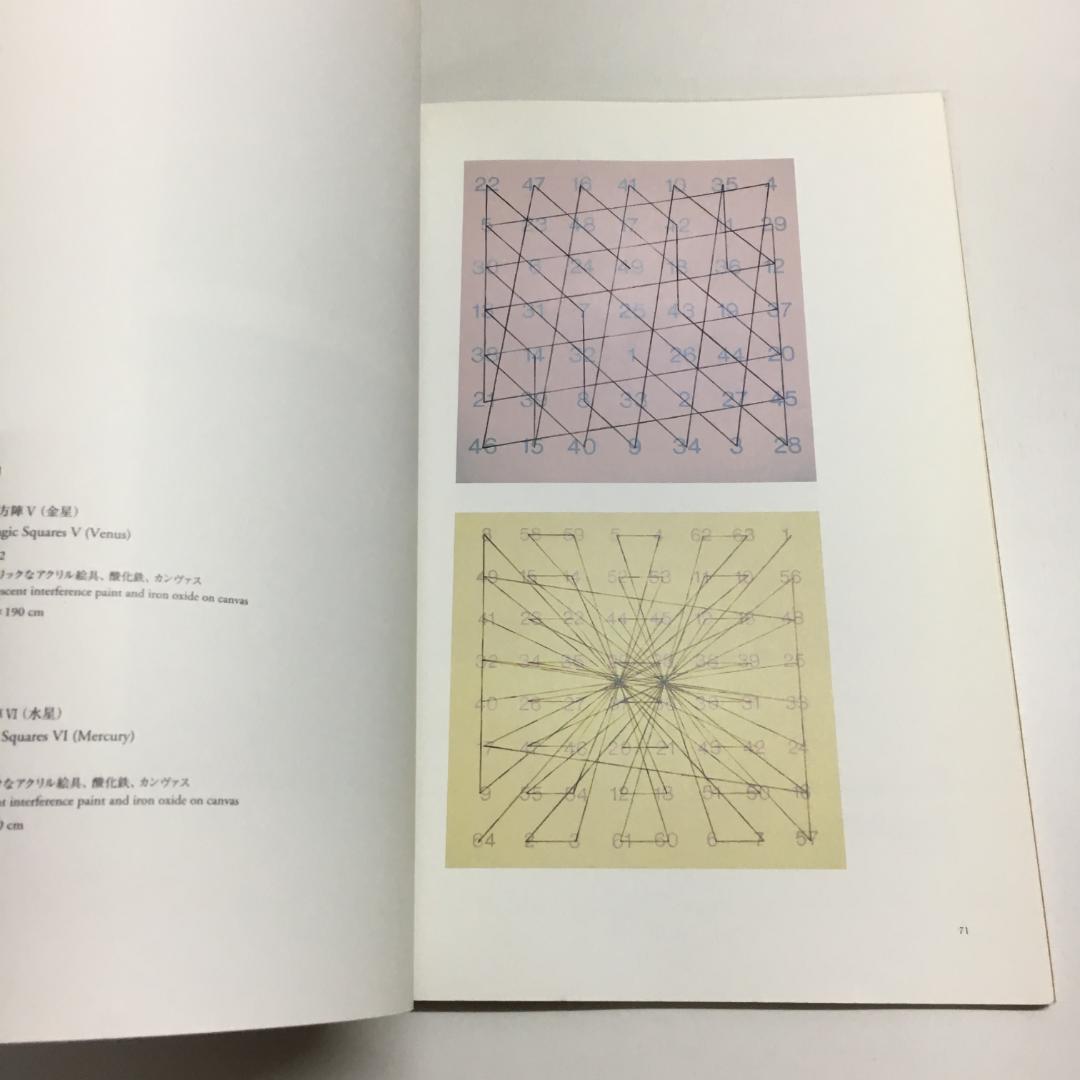 ◆G57　ジグマー・ポルケ　不思議の国のアリス　2005　図録　古書