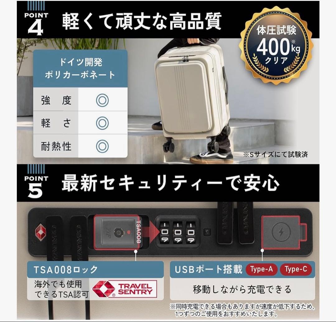 【新品未使用】MAIMO スーツケース　キャリーケース　S