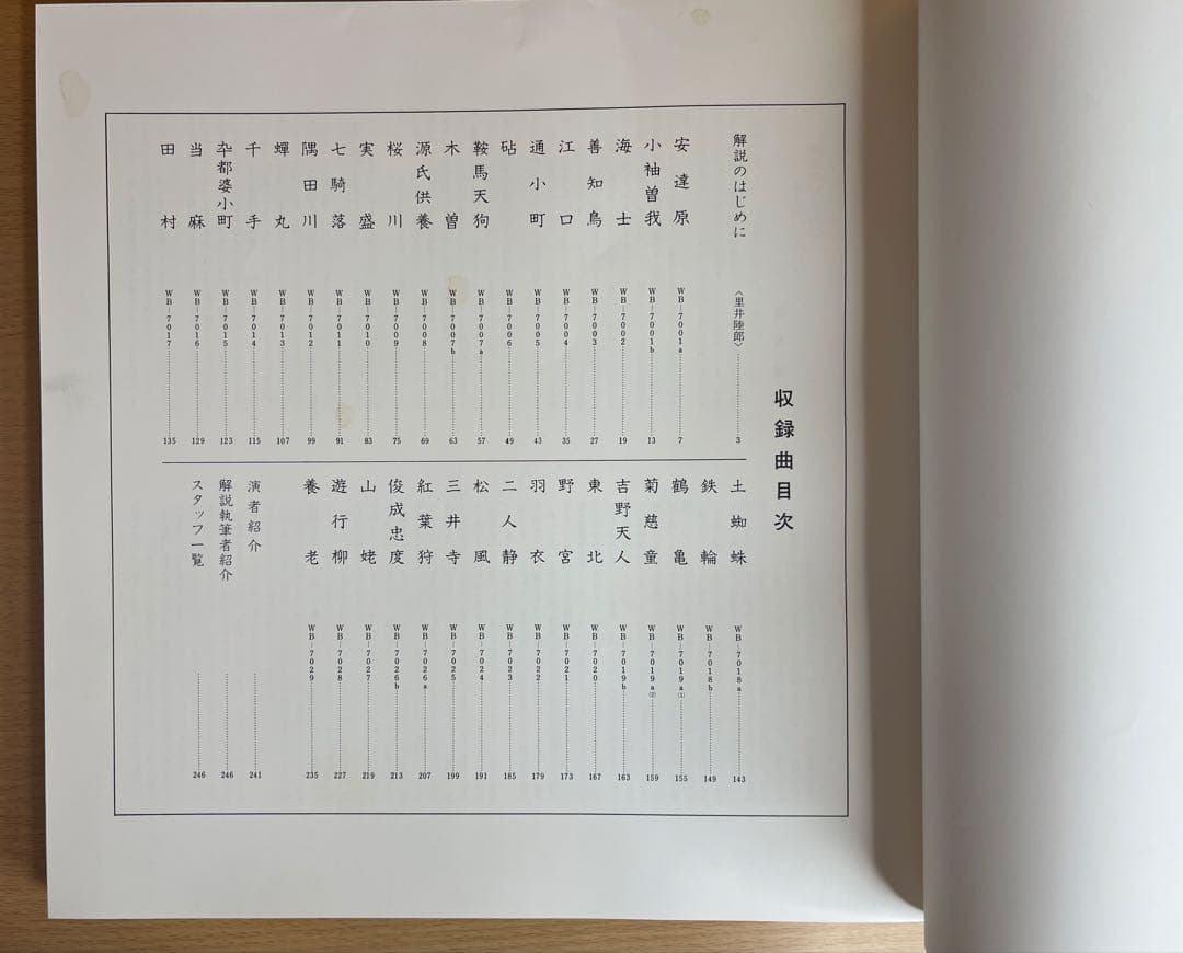 謡曲百番 観世流名曲撰〈上〉LP多数／豪華解説書付／定価10万／日本コロムビア