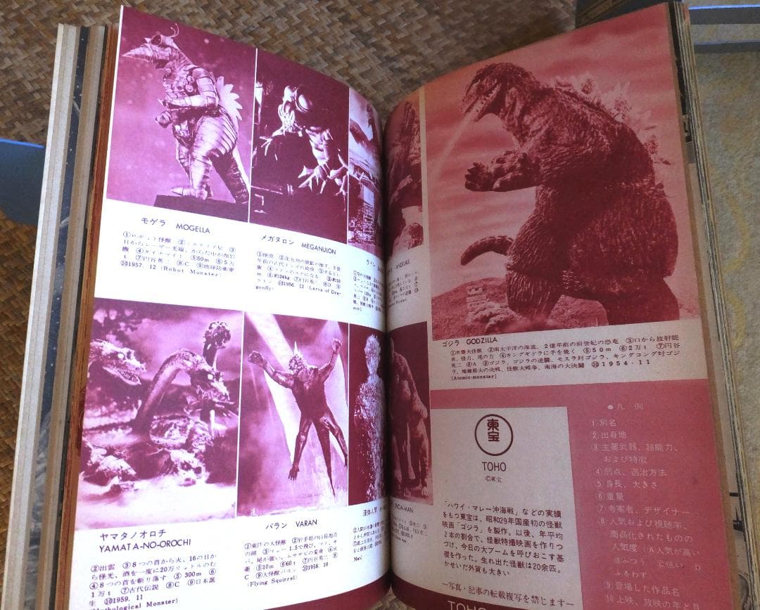 世界怪物怪獣大全集　キネマ旬報編集　監修・大伴昌司