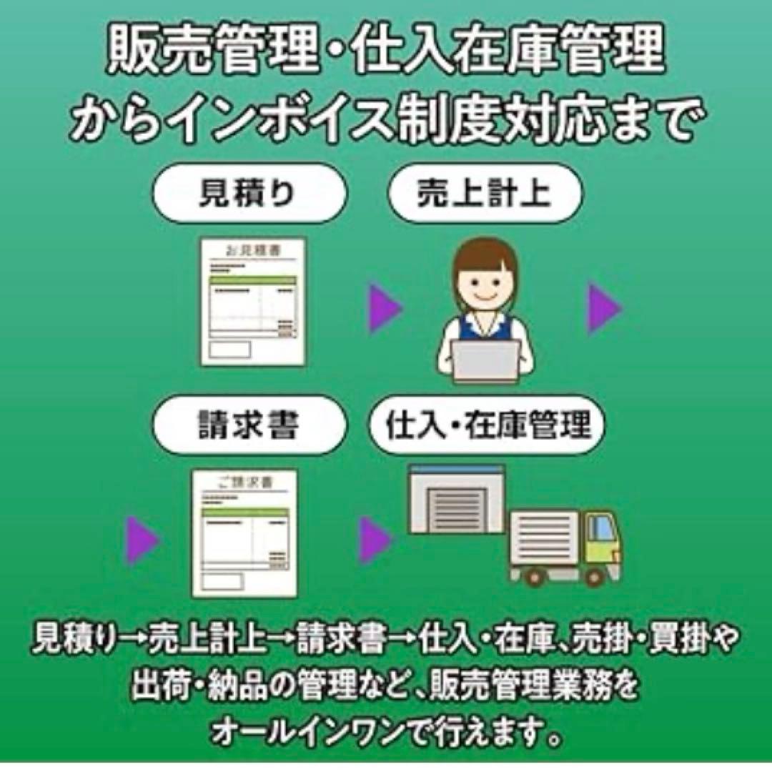販売管理ソフト 販売王22販売・仕入・在庫インボイス制度対応版｜パッケージ版