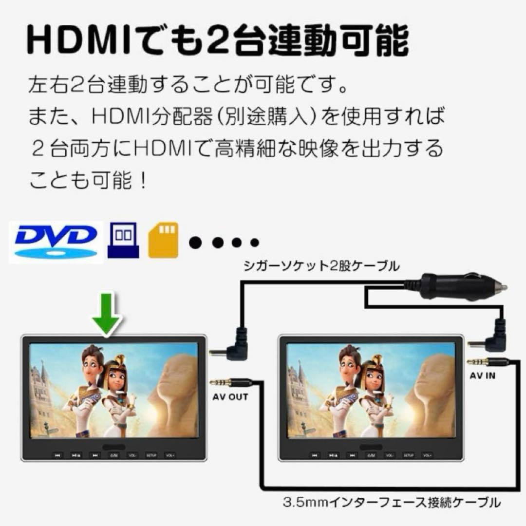 【未使用品】EONON CO327J 10.1インチモニター2台セット